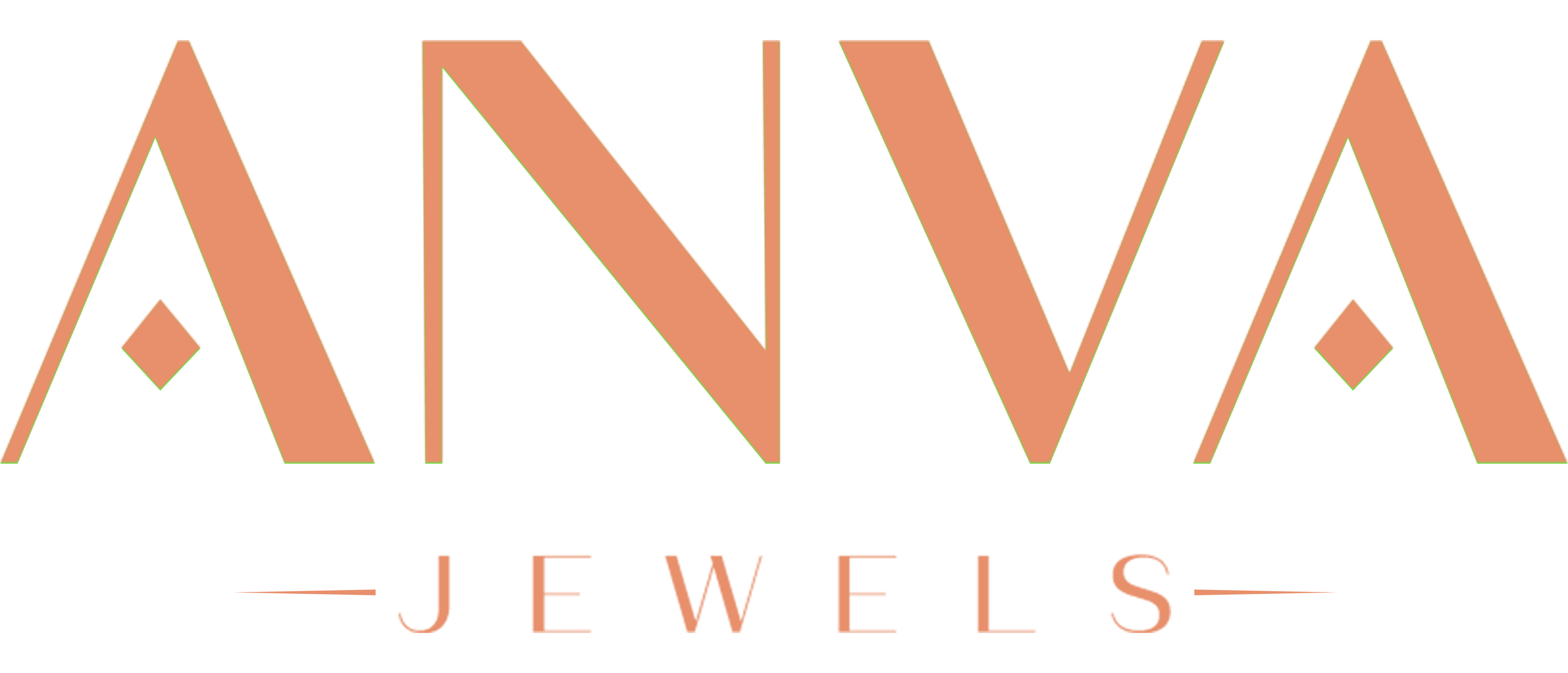 anva